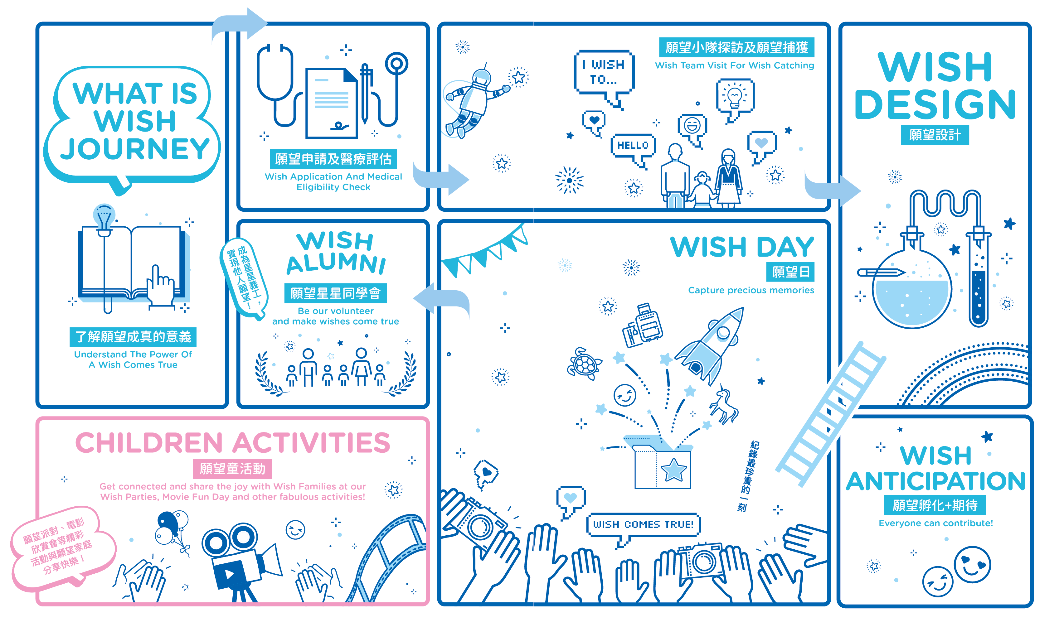 wish-journey-02-02