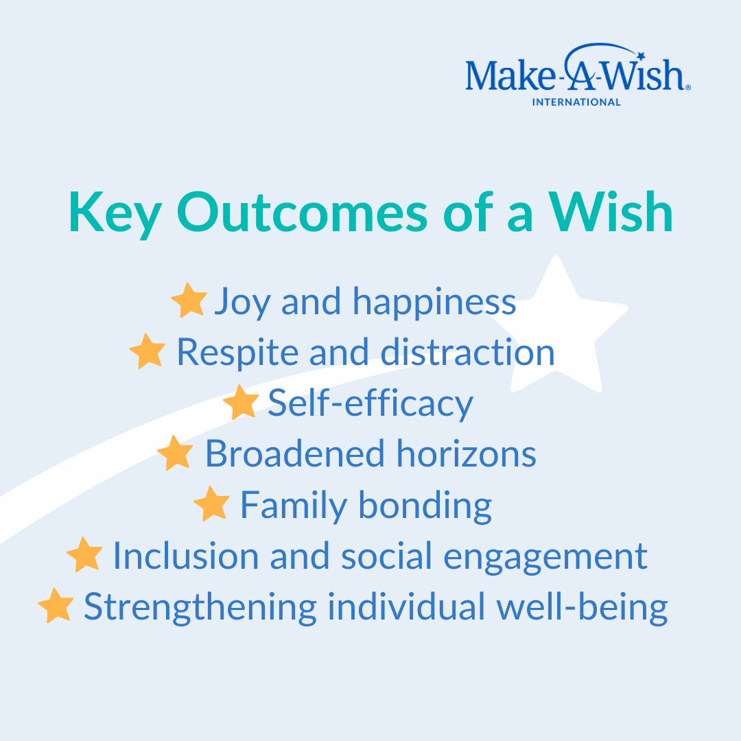 key-outcome-of-a-wish