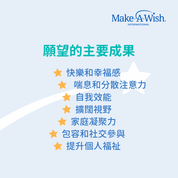 key-outcome-of-a-wish_tc